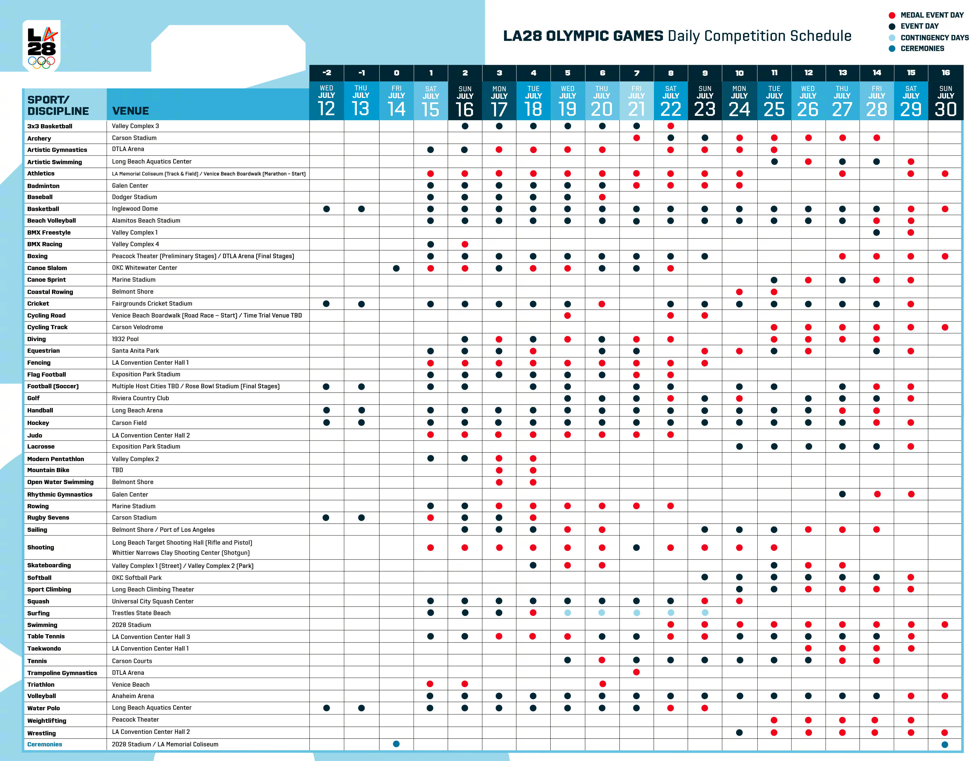 关于关键时刻洛杉矶快船调整名单以备全明星赛，遗憾出局环节打磨，引发热议，赛程密集仍需轮换的信息-爱游戏